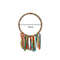 jAFzPet-Bird-Parrot-Toy-Cotton-Rope-Circle-Toys-Chewing-Bite-Parrot-Perch-Hanging-Cage-Swing-Rope.jpeg