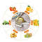 A1Z4Stainless-Steel-Kitchen-Handheld-Orange-Lemon-Slicer-Tomato-Cutting-Clip-Fruit-Slicer-Onion-Slicer-KitchenItem-Cutter.jpg