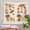 YDbzBotanical-Print-Floral-Tapestry-Wall-Hanging-Mushroom-Tapestry-Vintage-Boho-Wildflower-Vegetable-Tapestry-Colorful-Home-Decor.jpg