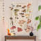 CfH3Botanical-Print-Floral-Tapestry-Wall-Hanging-Mushroom-Tapestry-Vintage-Boho-Wildflower-Vegetable-Tapestry-Colorful-Home-Decor.jpg