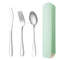 d67fPortable-Stainless-Steel-Cutlery-Suit-with-Storage-Box-Chopstick-Fork-Spoon-Knife-Travel-Household-Tableware-Set.jpg
