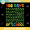 100 Days Of School T Rex SVG PNG.jpg