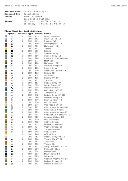 Lord of the Rings color chart003.jpg
