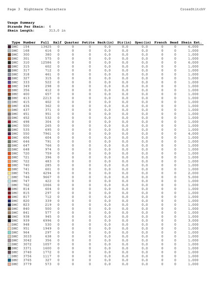 NNightmare color chart05.jpg