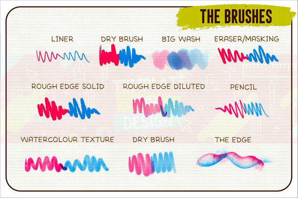 Watercolour Brush Pack for Procreate (3).jpg
