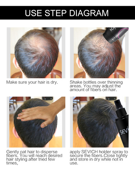 Hair Building Fibers Keratin Thicker Anti Hair Loss Products Conceal (33).jpg