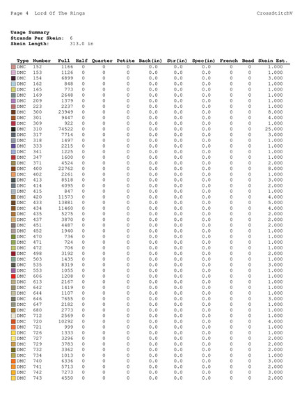Large LOTR color chart006.jpg