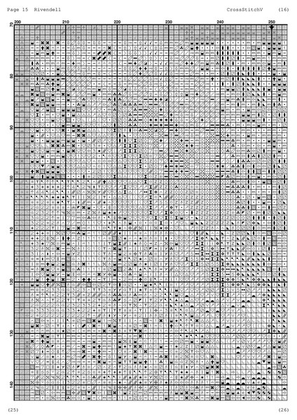 Rivendell bw chart21.jpg