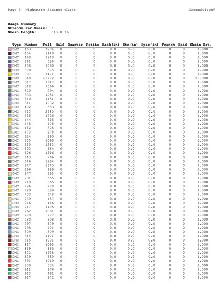 SG Nightmare color chart05.jpg