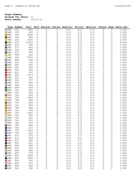The legend of Zelda color chart05.jpg