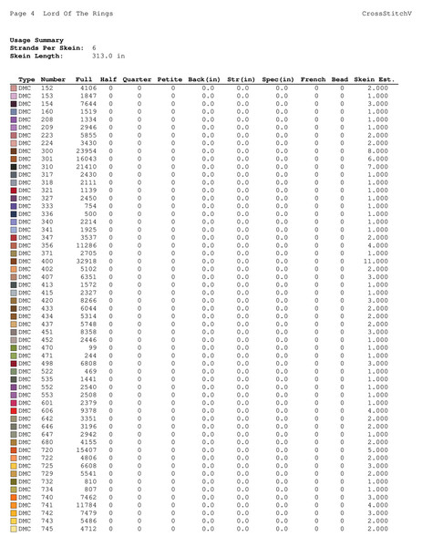 LLotR color chart006.jpg