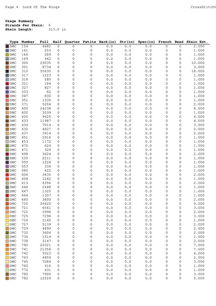Lotr ROK color chart006.jpg