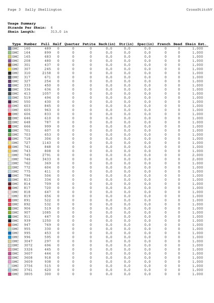 SallySk2 color chart05.jpg