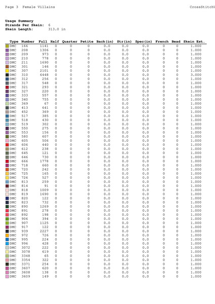 Femail Villains color chart05.jpg