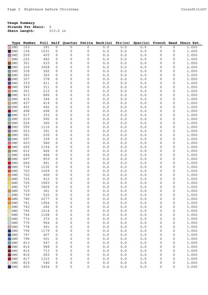 HalloweenNightmare color chart05.jpg
