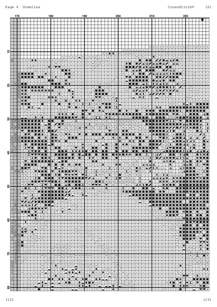 549 Gremlins bw chart08.jpg