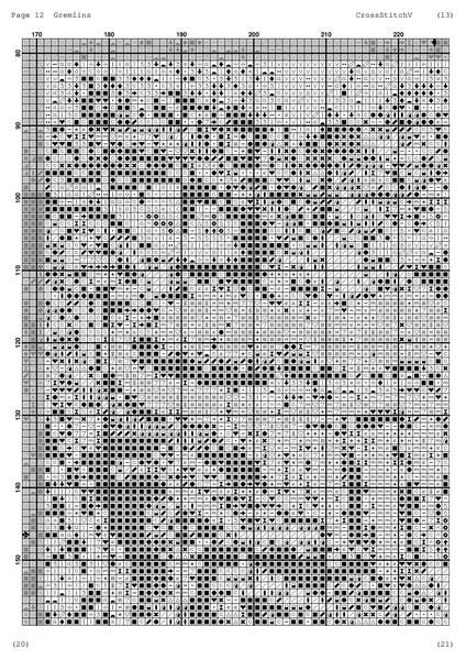 549 Gremlins bw chart16.jpg