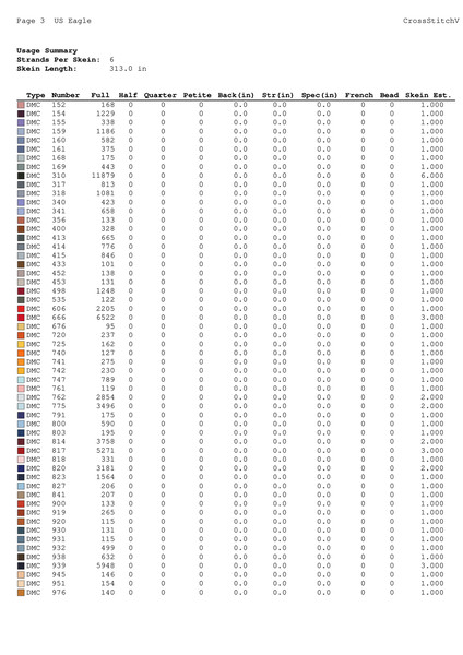 US Eagle color chart05.jpg