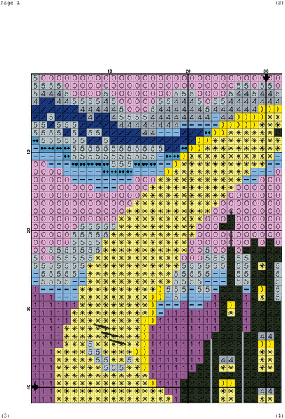 Pokemon type chart cross stitch PDF pattern download