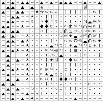 Primrose Alphonse Mucha cross stitch pattern pdf instant downloadart.jpg
