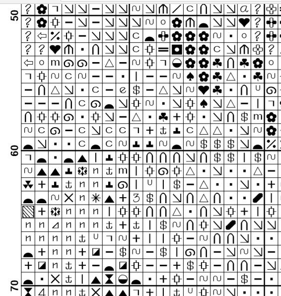 Four Seasons  by Alfons Mucha cross stitch pattern symbol xstitch.jpg