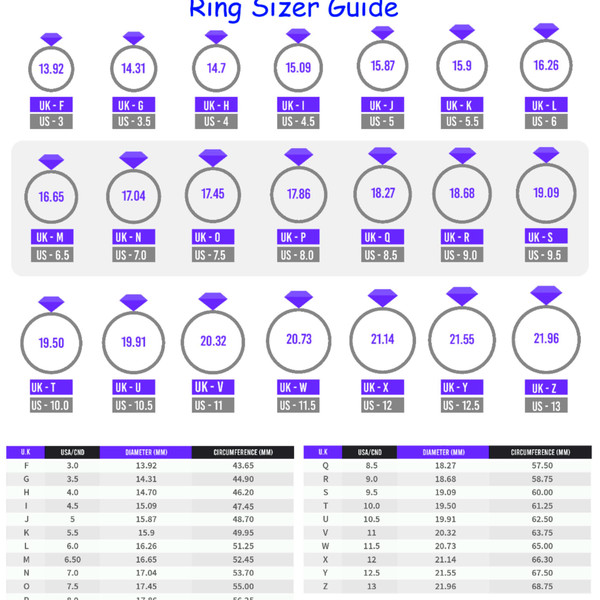 Printable Ring Size Chart  Printable ring size chart, Ring sizes chart,  Printable ring sizer