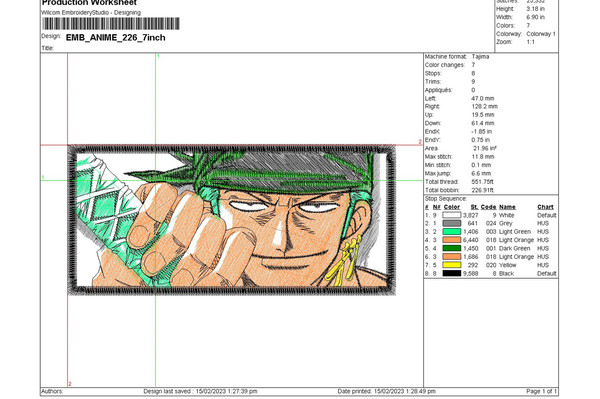 Zoro Chibi Embroidery Design File, One Piece Anime Embroider - Inspire  Uplift
