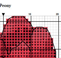 Peony cross stitch pattern 3.jpg