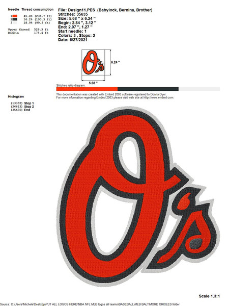Collection MLB BALTIMORE ORIOLES LOGO'S Embroidery Machine D - Inspire  Uplift