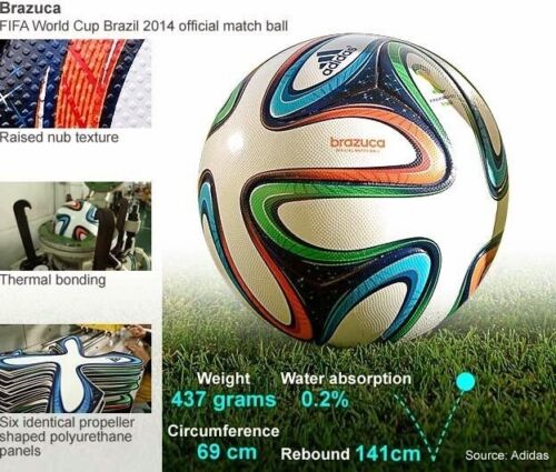 Adidas Brazuca Best Soccer Match Ball 2014 FiFA World Cup Fo