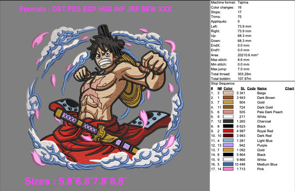 Monkey D Luffy Embroidery Design File / One Piece Anime Embr - Inspire  Uplift