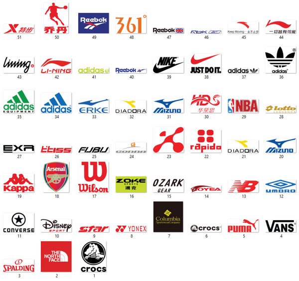 Bundle Logos Svg, Trending Svg, Brand Logo Svg, Sport Fashio - Inspire ...