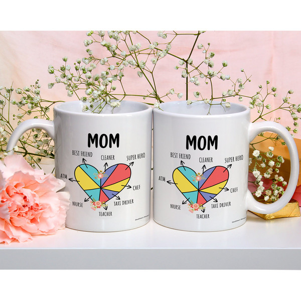 Gift for Mom Mug BFF Mother's Day Best Mom Funny Mom Mug Gift for