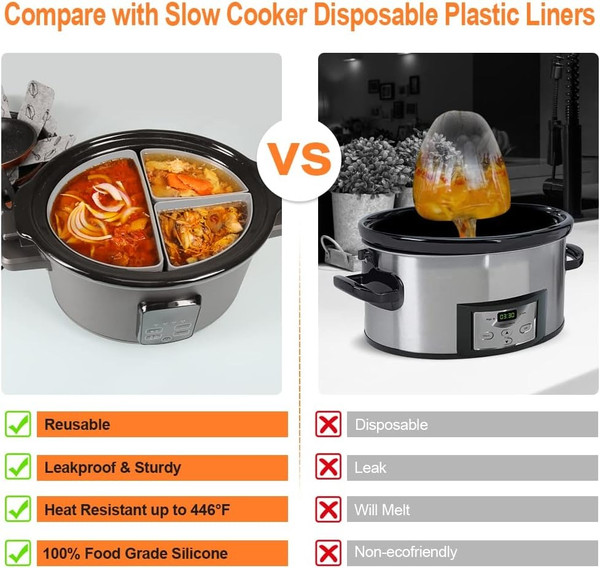 Durable Silicone Slow Cooker Liners for 6 QT Pot Reusable Silicone