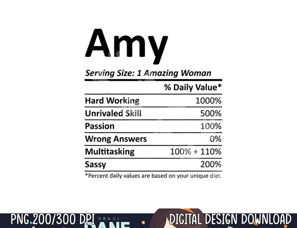 AMY Nutrition Personalized Name Funny Christmas Gift Idea png, sublimation copy.jpg