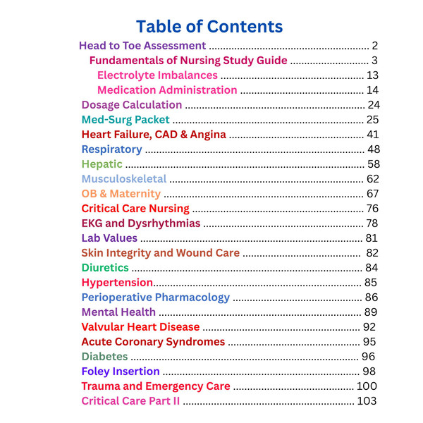 Nursing Study Guide Bundle (2).jpg
