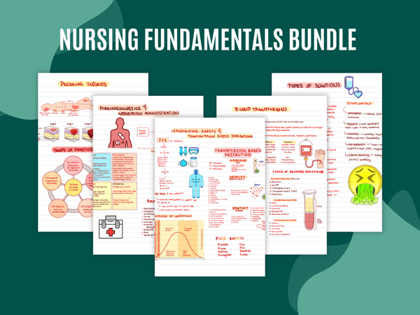 Nursing Fundamentals Bundle.png