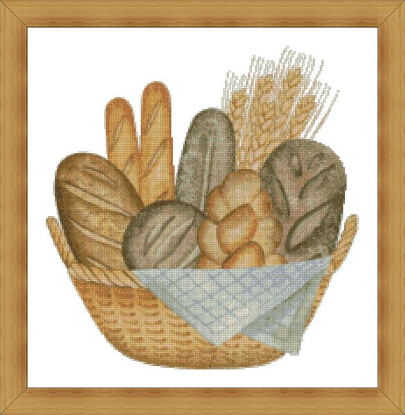 Breads In The Basket2.jpg