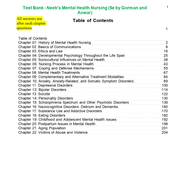 Test Bank for Neeb's Mental Health Nursing 5th Edition By Linda M. Gorman; Robynn Anwar-1-10_page-0002.jpg