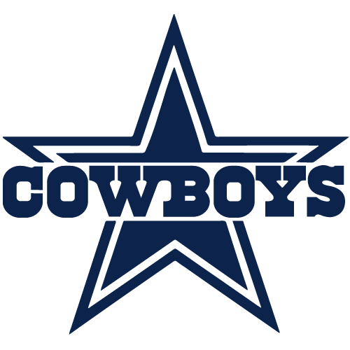 Dallas Cowboys Ripped Logo SVG, Cowboys SVG, Dallas Cowboys - Inspire ...