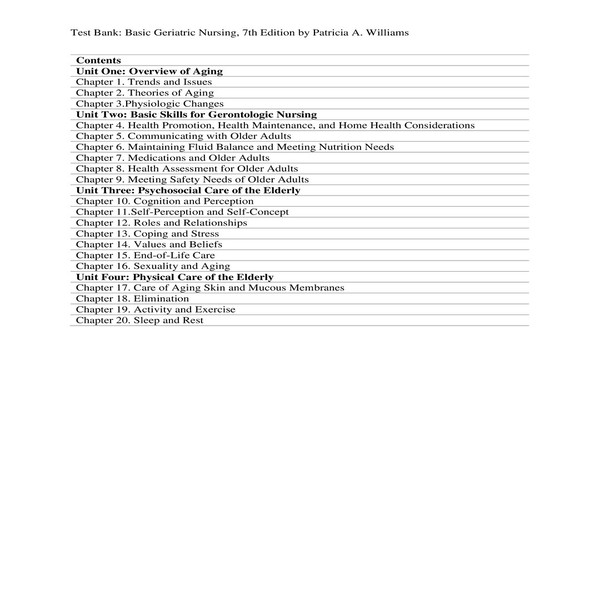 BASIC GERIATRIC NURSING 7th Edition By Patricia A. Williams TEST BANK-1-10_00002.jpg