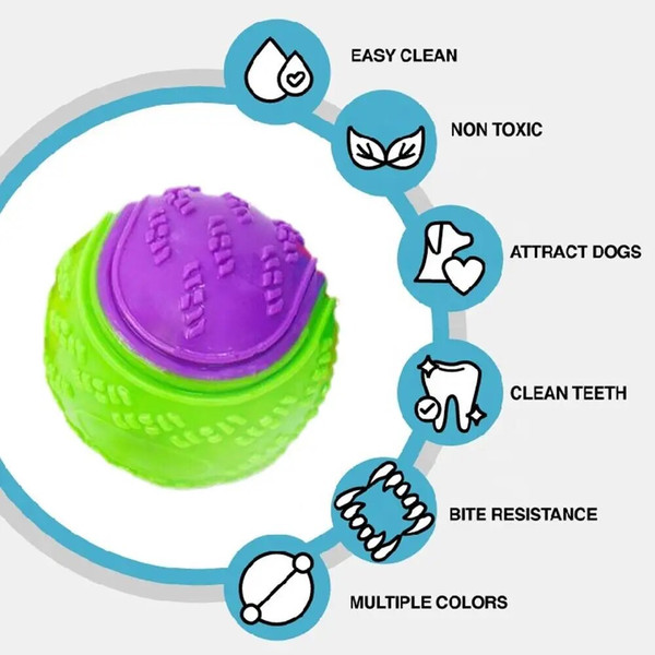 SjOLDog-Squeaky-Toys-Balls-Strong-Rubber-Durable-Bouncy-Chew-Ball-Bite-Resistant-Puppy-Training-Sound-Toy.jpg