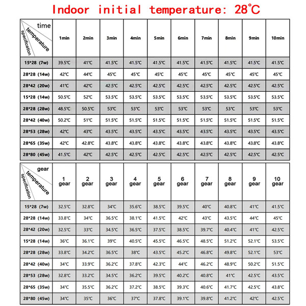 L8CDEU-Plug-Reptile-Heating-Pad-For-Lizard-Turtle-Heater-Reptiles-Warm-Adjustable-Temperature-Controller-Mat-For.jpg