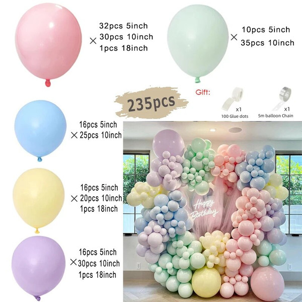 1RkvMacaron-Rainbow-Balloon-Garland-Arch-Kit-Girls-Pastel-Wedding-Happy-Birthday-Party-Pink-Balloons-Baby-Shower.jpg