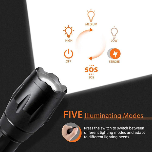 hf8hOutdoor-handheld-Flashlight-Small-Strong-Light-Portable-Outdoor-Rechargeable-Super-Bright-Work-Light-Multifunctional-Flashlight.jpg