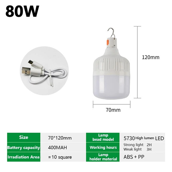 o5zdPortable-USB-Rechargeable-Lamp-LED-Camping-Lights-Outdoor-Emergency-Bulb-High-Power-Lamp-Bulb-Battery-Lantern.jpg