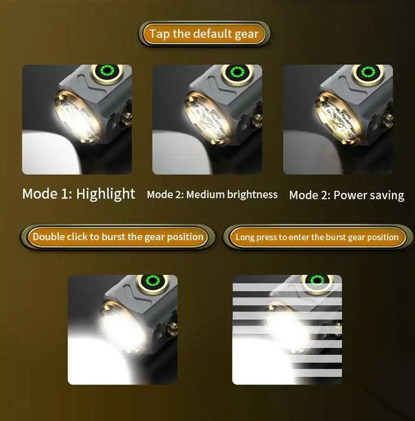 5FbcMini-Flashlight-18650-Ultra-Powerful-Led-Torch-30000LM-Super-Strong-Flashlight-High-Power-Led-Flashlight-Mini.jpg