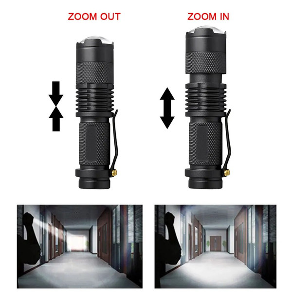 2bF9Ultra-Bright-Portable-LED-Flashlight-18650-14500-L2-T6-Q5-Lantern-Adjustable-Focus-Torch-for-Outdoor.jpg