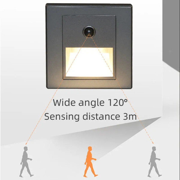 t2spInfrared-Motion-Sensor-Stair-Lights-Indoor-Outdoor-Stair-Step-Wall-Lamp-3W-Recessed-LED-Step-Light.jpg