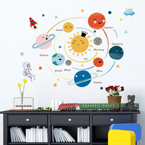 lxCpCartoon-Solar-System-PVC-Wall-Stickers-Children-Room-Decoration-Boy-Kids-Room-Wall-Decor-Nursery-Decorate.jpg